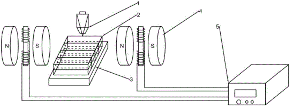 Method for magnetic-field-assisted laser engineered net shaping of Al2O3-based eutectic ceramic cutting tool