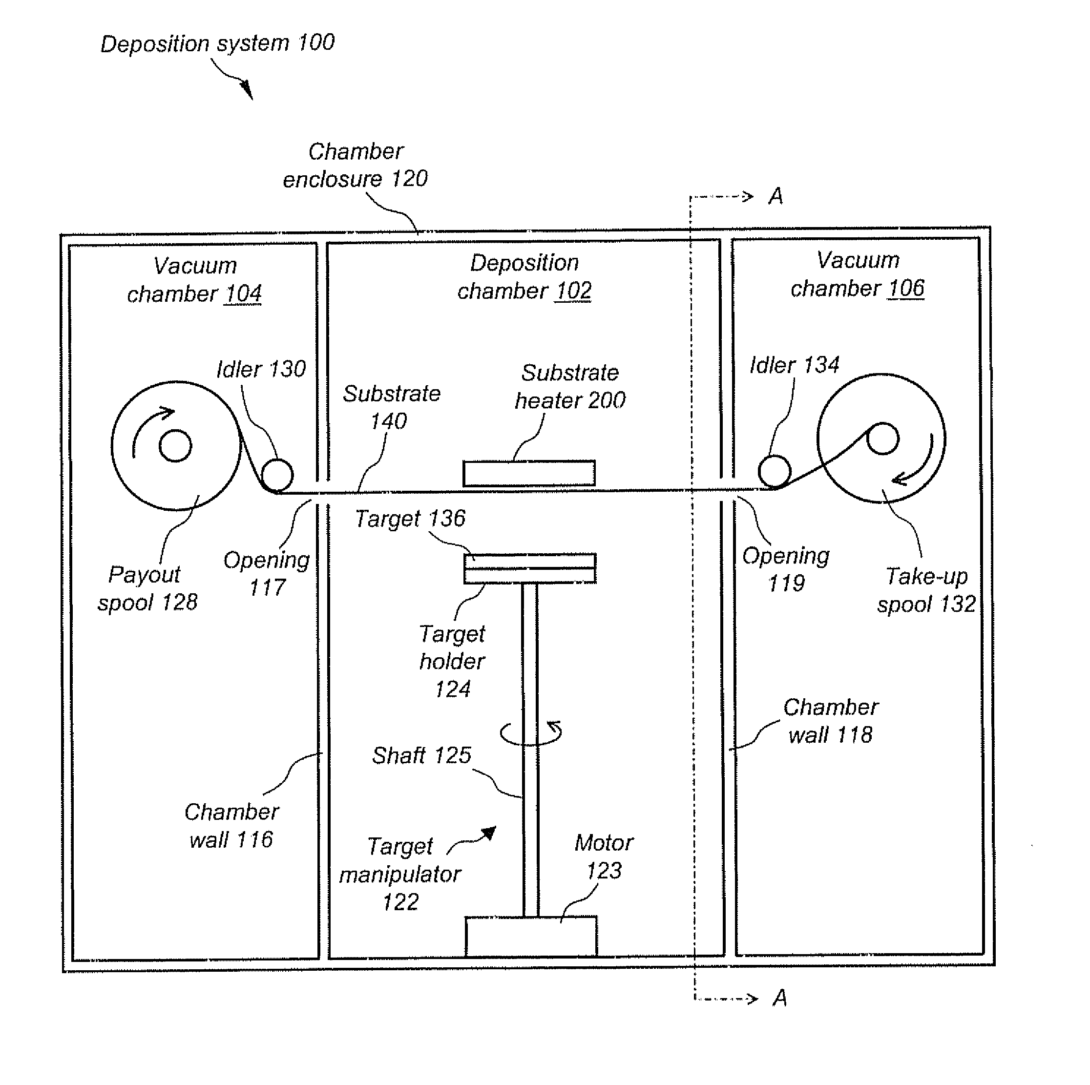 High throughput continuous pulsed laser deposition process and apparatus