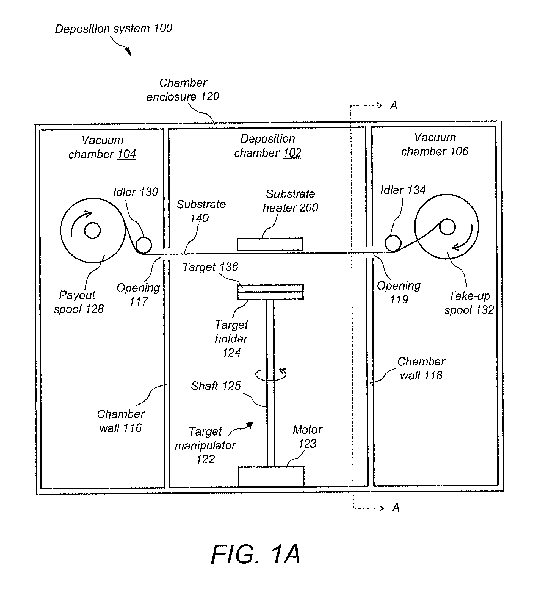 High throughput continuous pulsed laser deposition process and apparatus