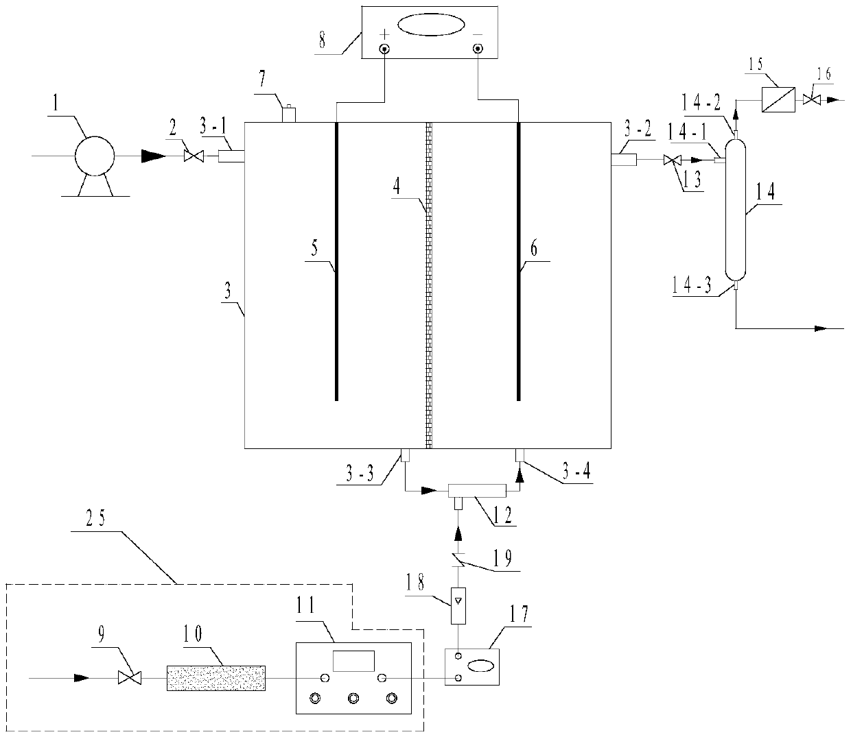 A kind of water body disinfection equipment and method for using it to carry out water body disinfection