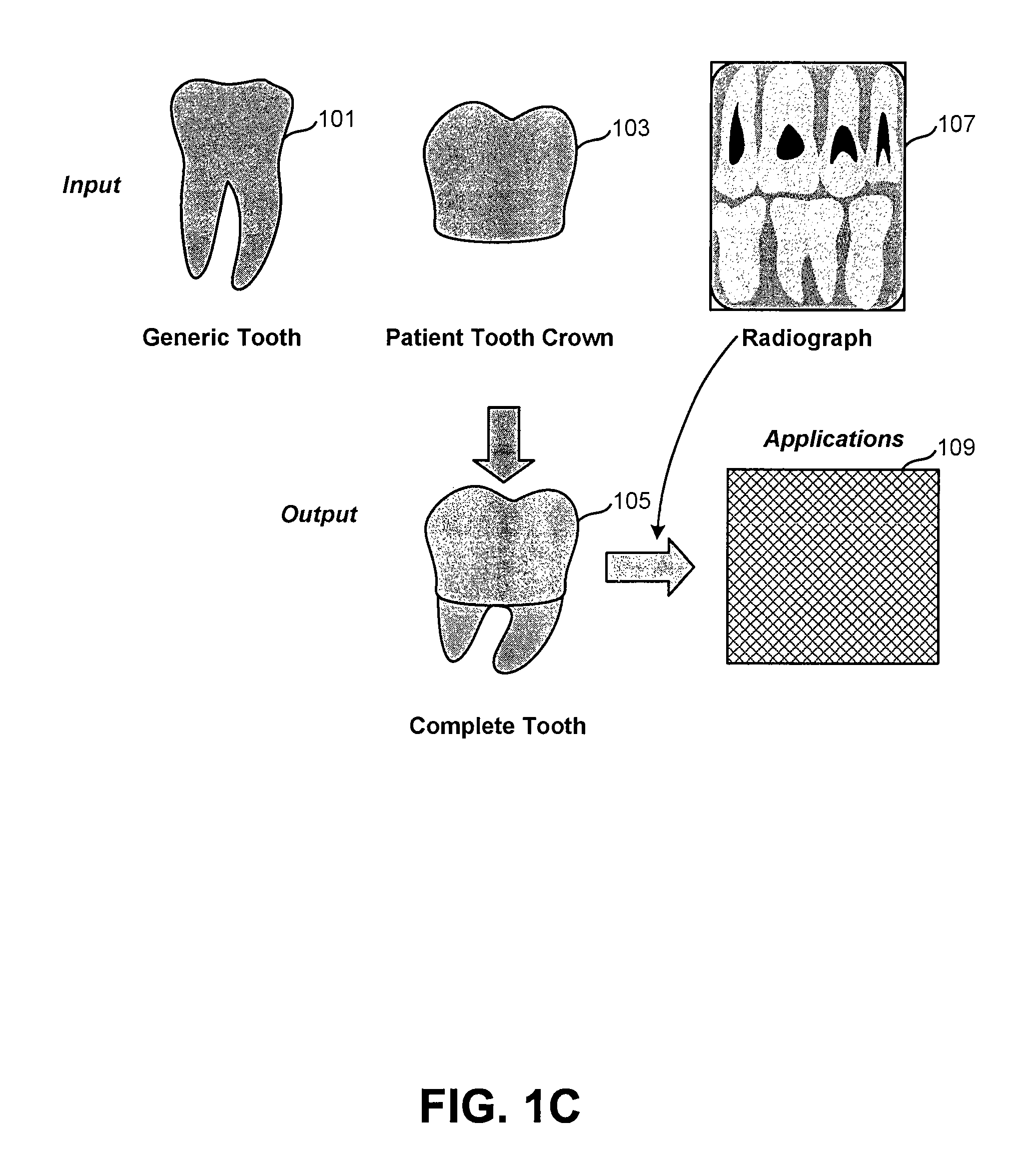 System and method for three-dimensional complete tooth modeling