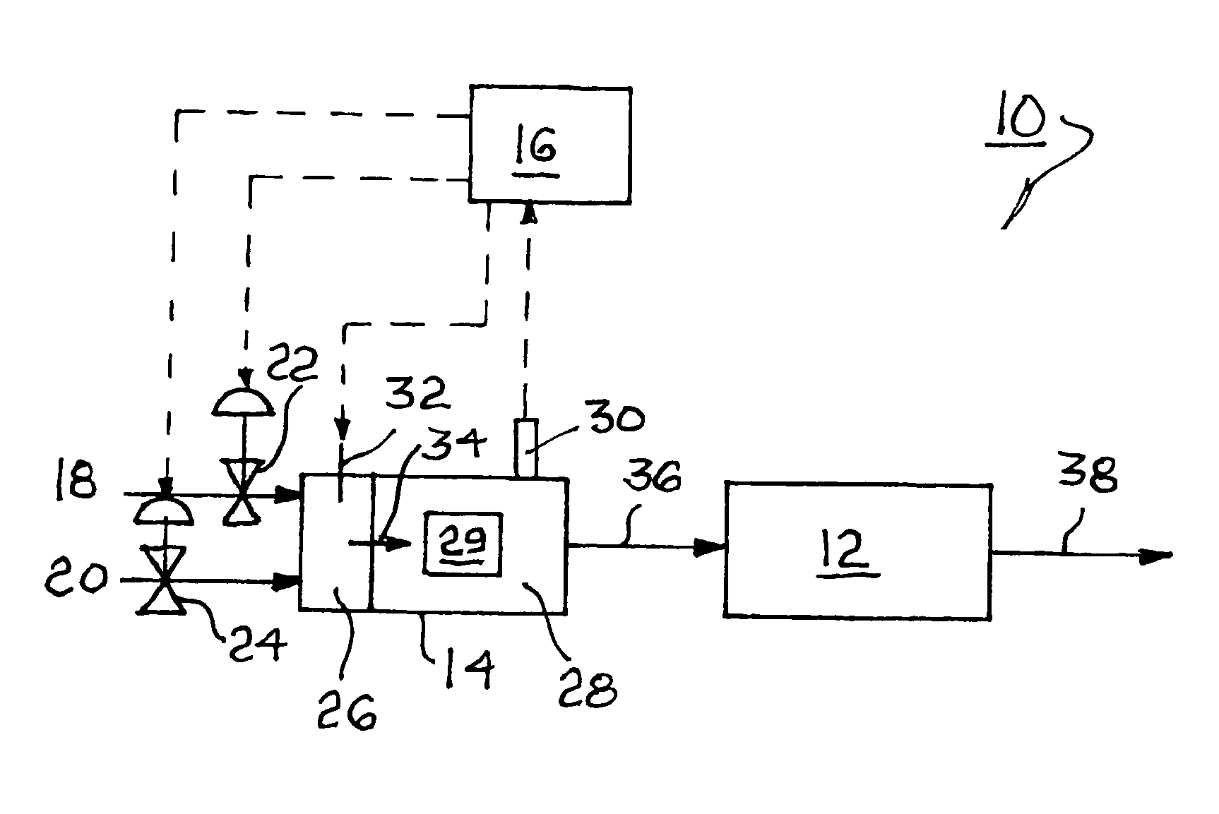 Reformer start-up strategy for use in a solid oxide fuel cell control system