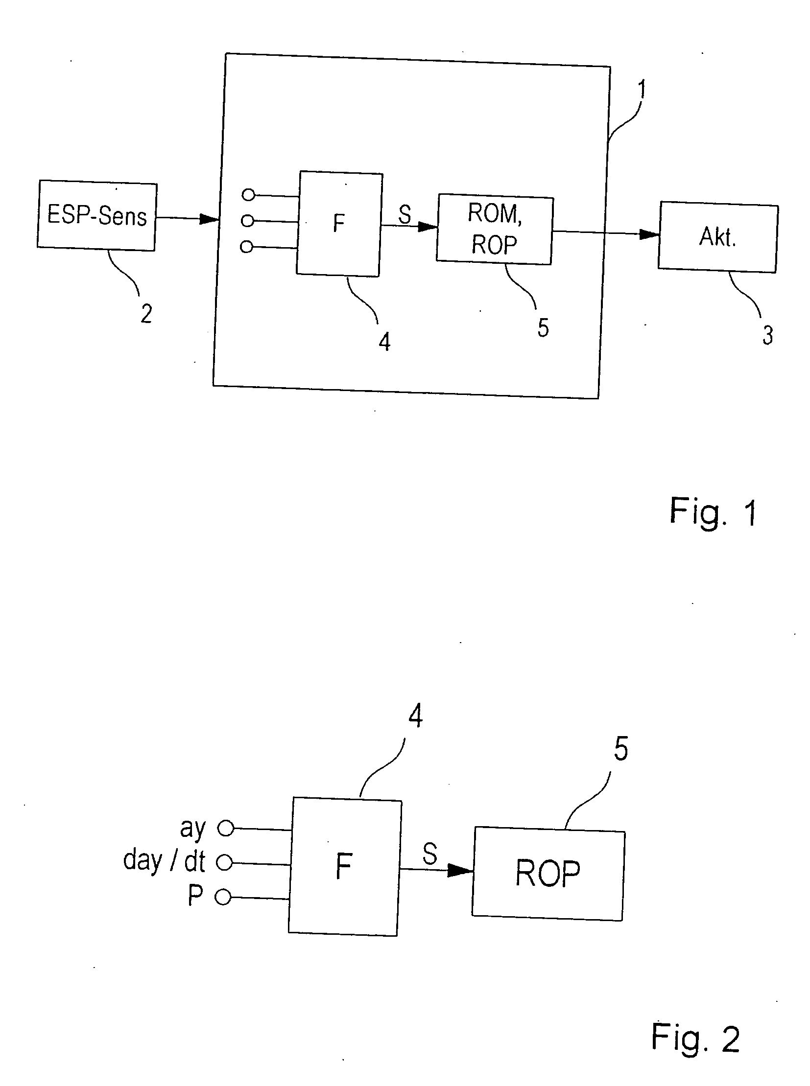 Vehicle dynamics regulation system adapted to the rolling behaviour of a vehicle