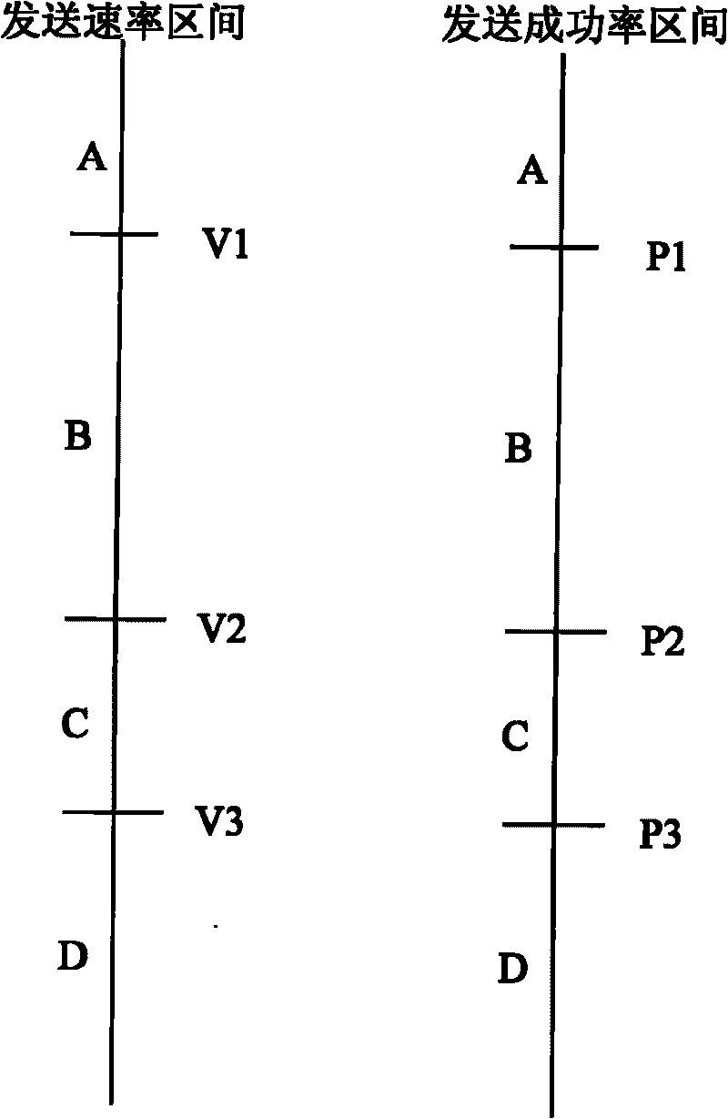 Rapid dynamic power control method for reducing WLAN interference