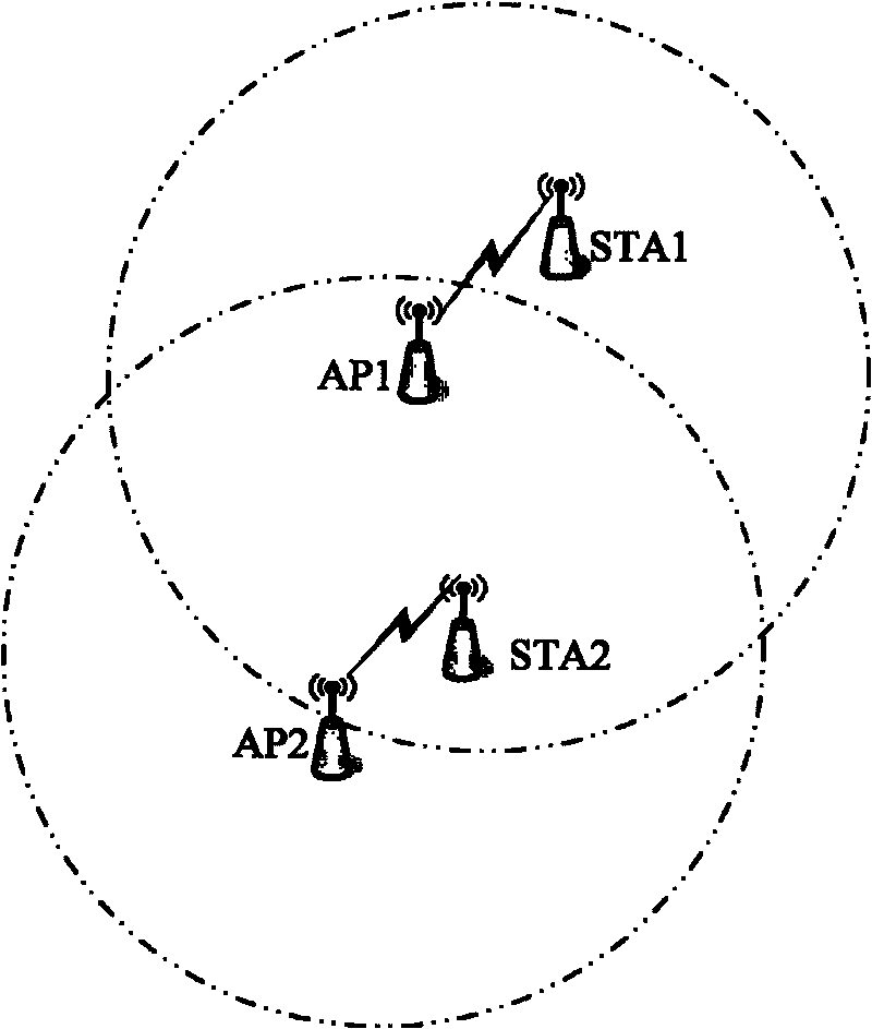 Rapid dynamic power control method for reducing WLAN interference