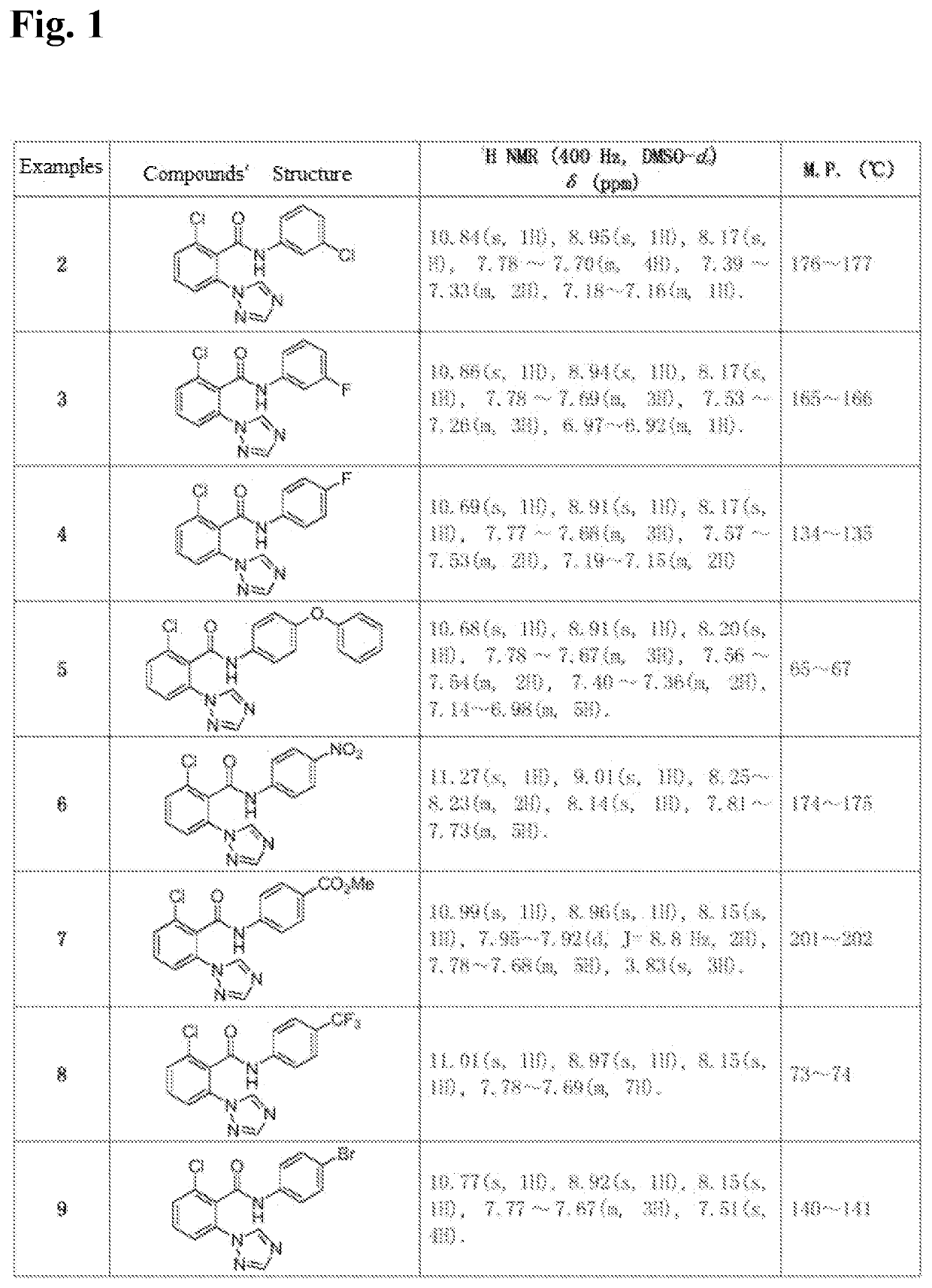 2-(1,2,4-triazolyl) benzoyl arylamine active compound for inhibiting wheat take-all pathogen