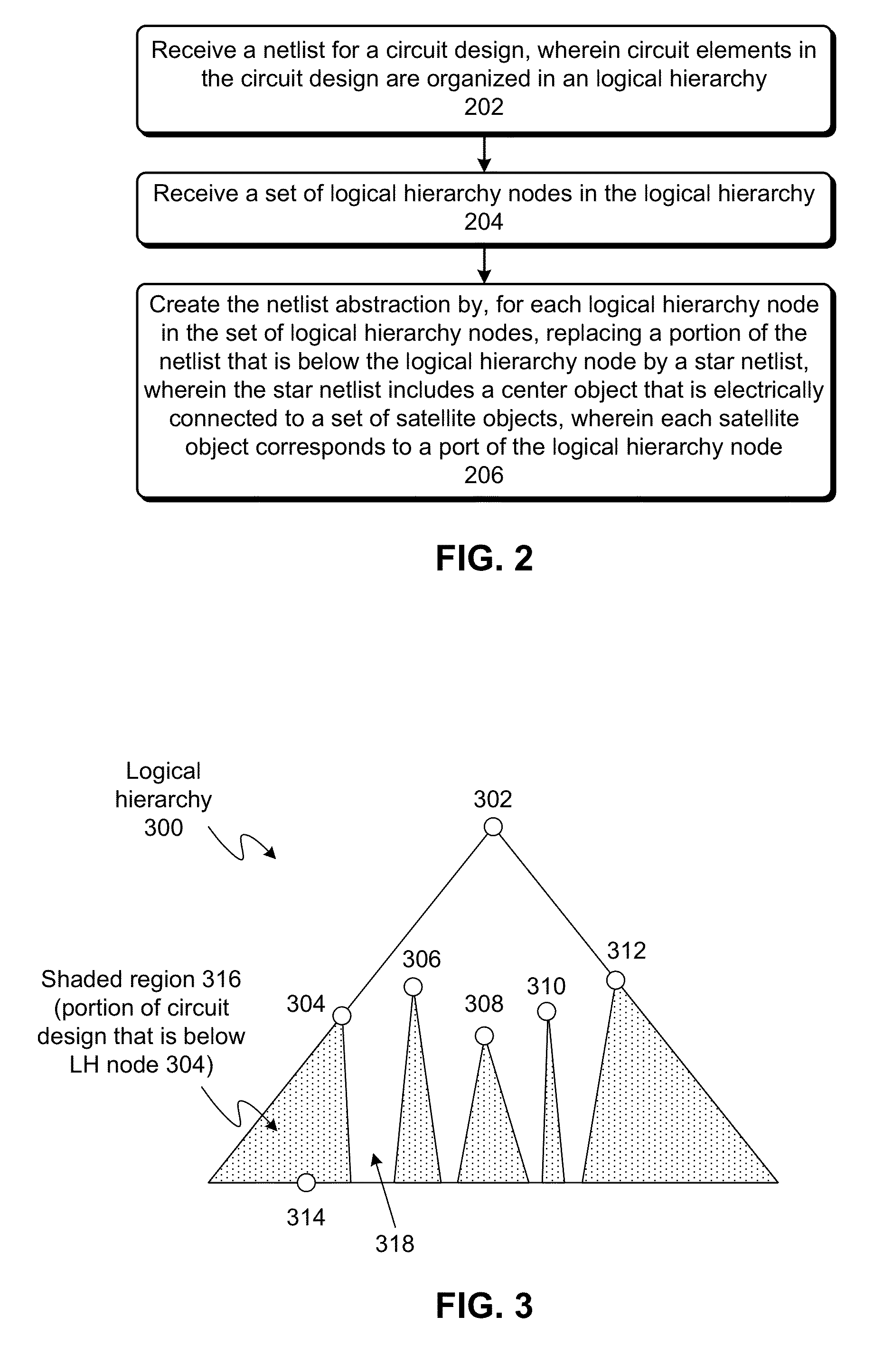 Netlist abstraction