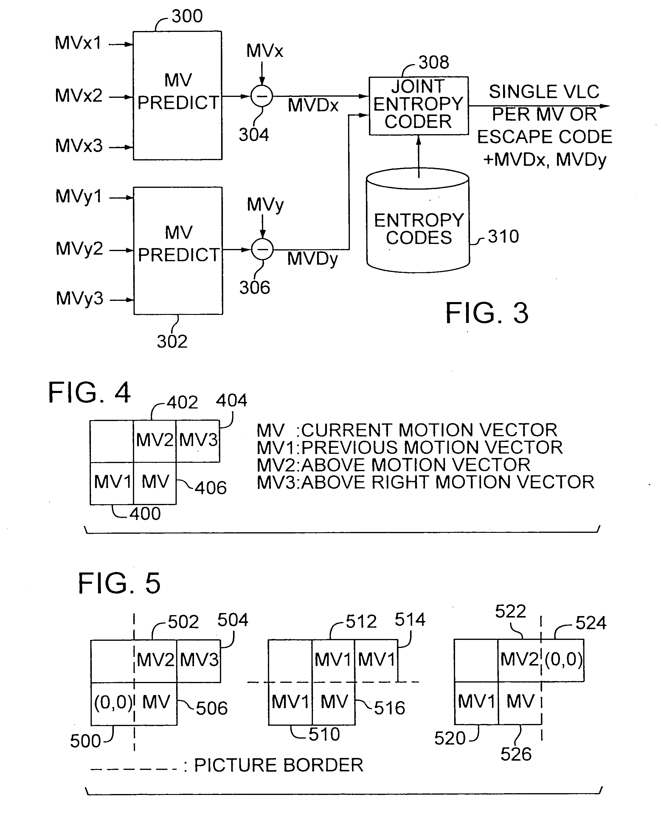 Efficient motion vector coding for video compression