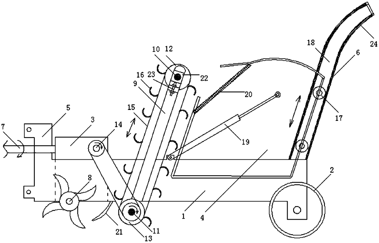 Integrated agricultural machine for land preparation and soil sifting