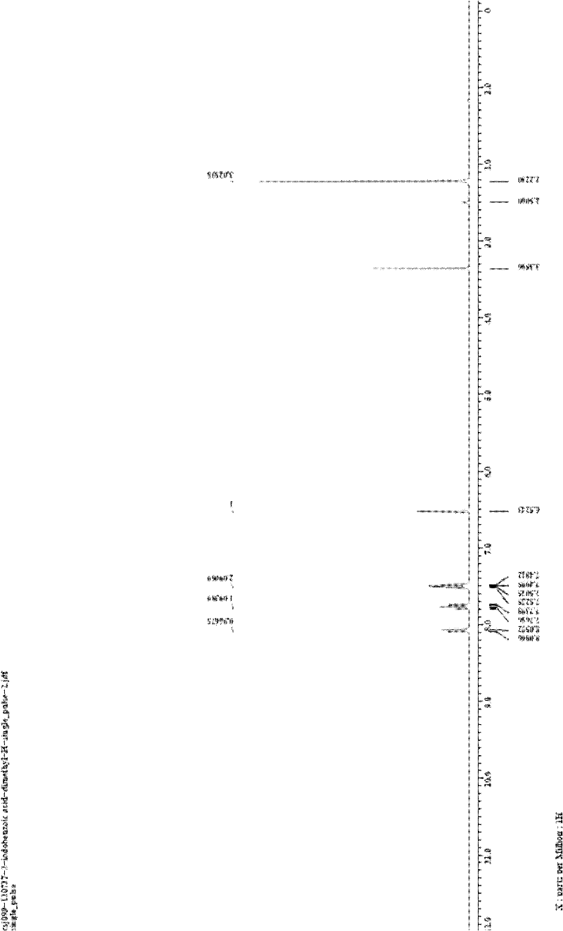 Method for preparing isocoumarin and derivatives thereof