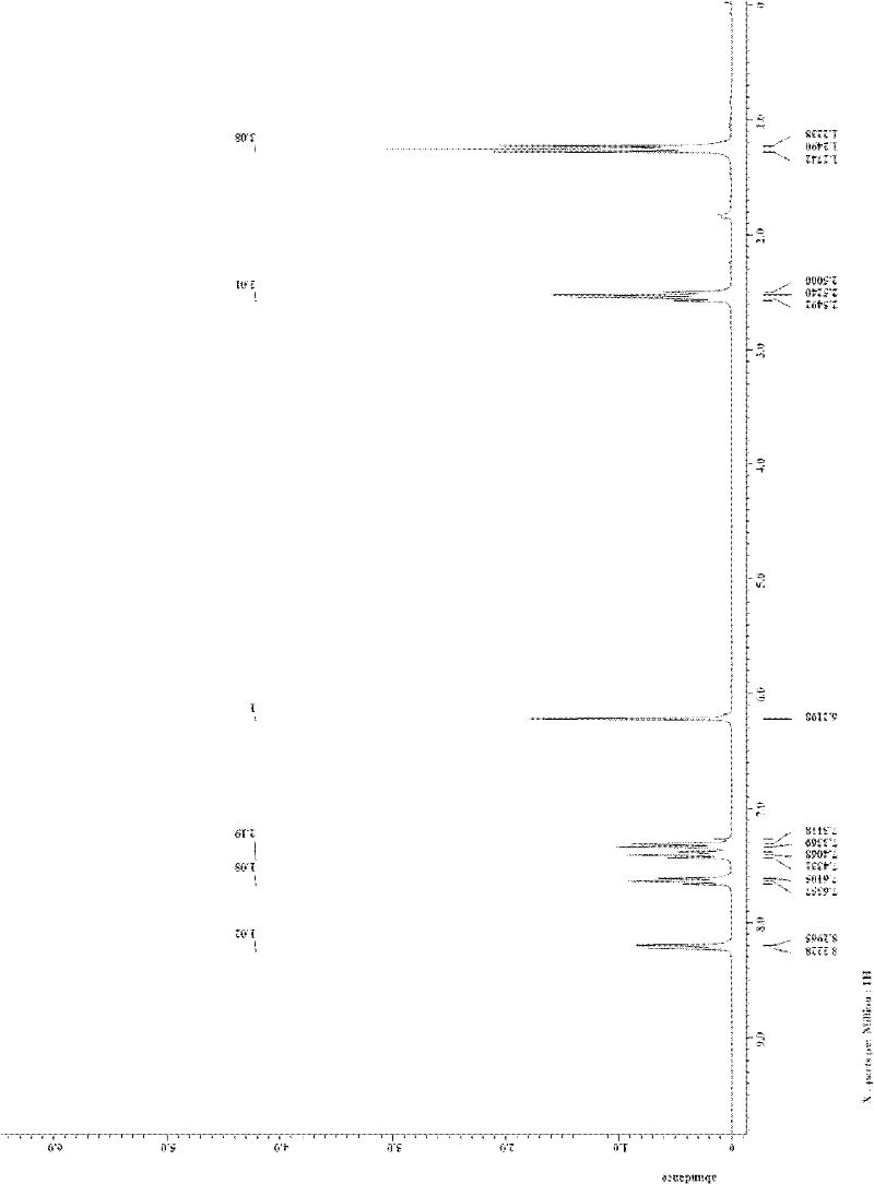 Method for preparing isocoumarin and derivatives thereof