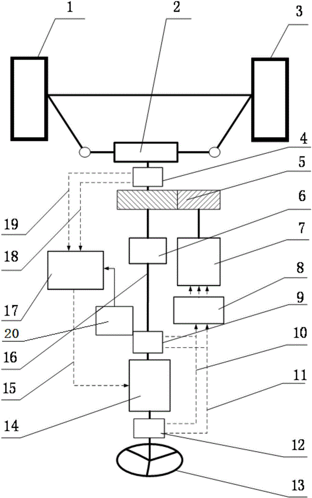 Steering system capable of switching various steering modes