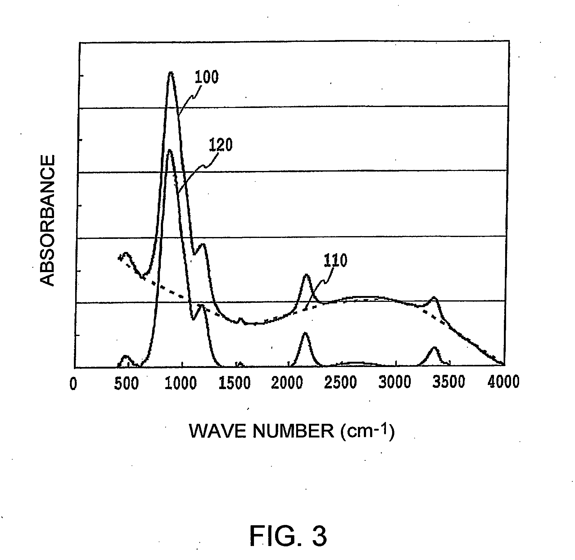 Organic el device and method for manufacturing the same