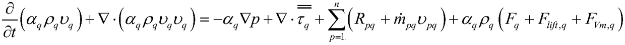 Numerical simulation method of atomized film formation of suspension liquid material