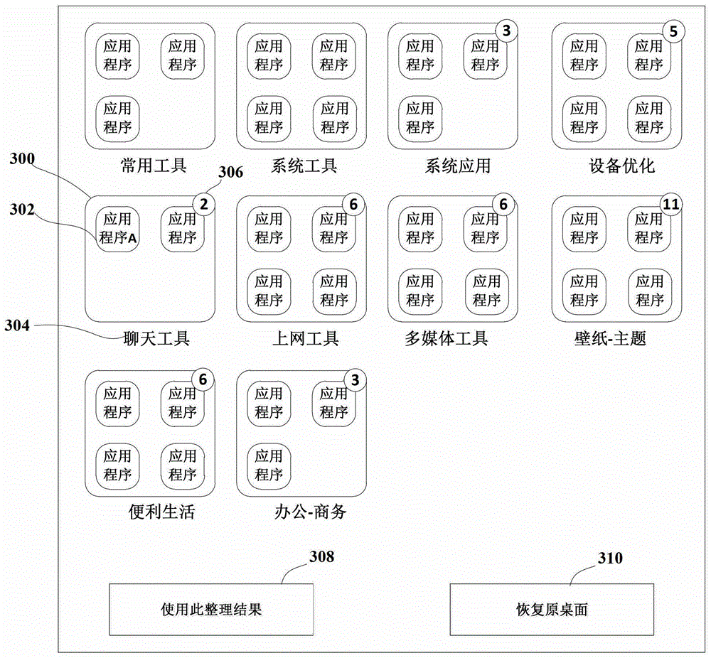 Method and device for classifying applications