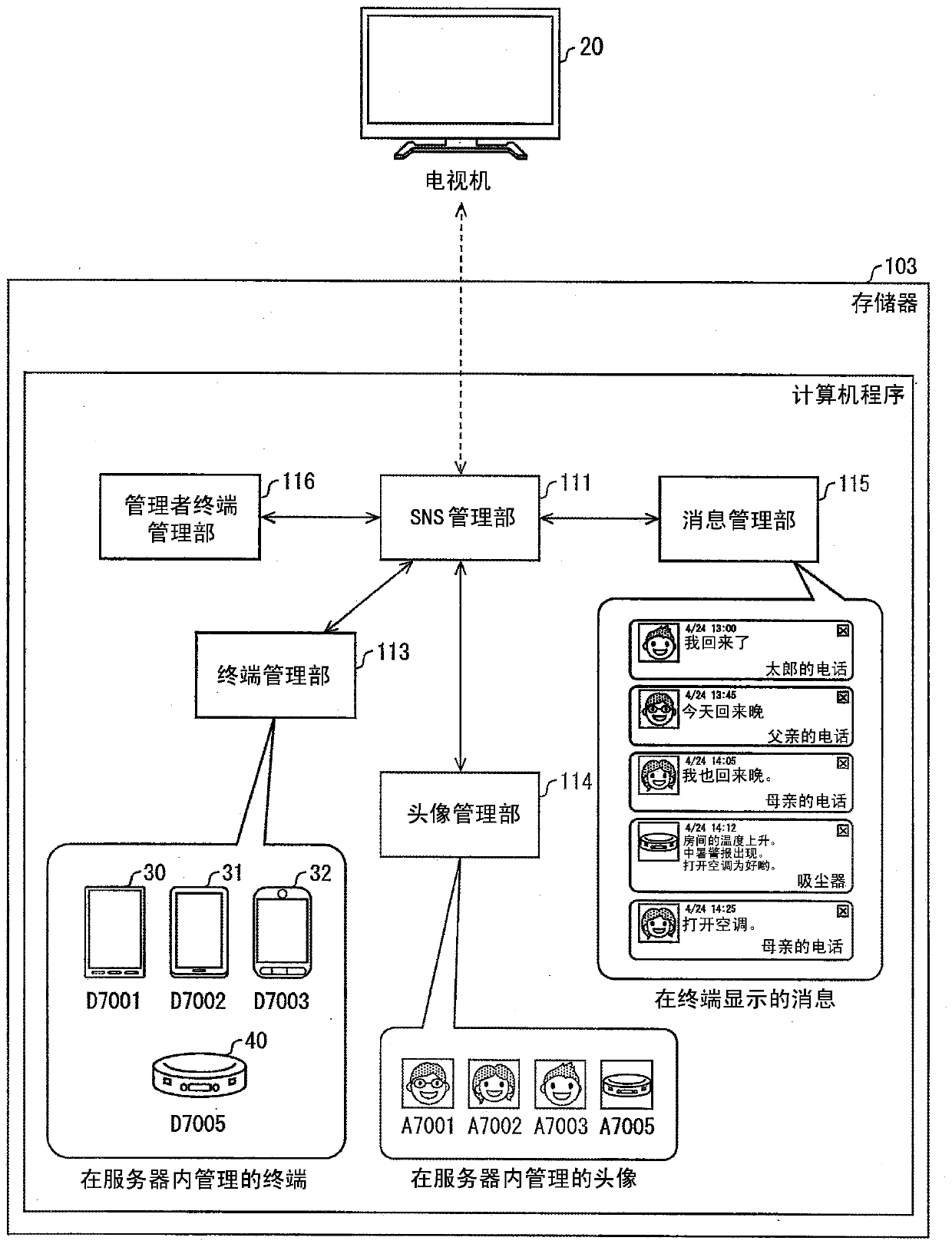 Server, terminal management method, and terminal