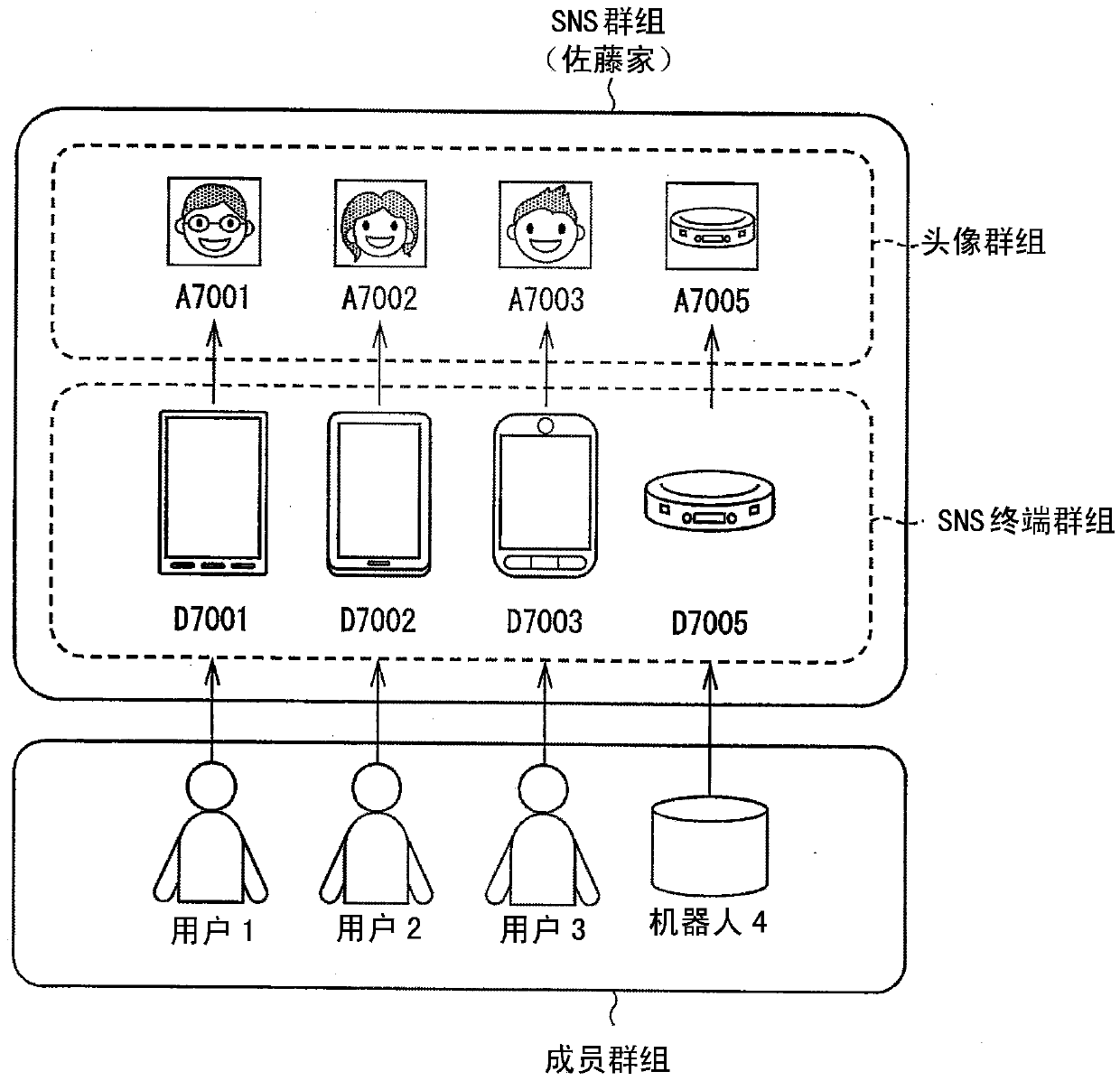 Server, terminal management method, and terminal