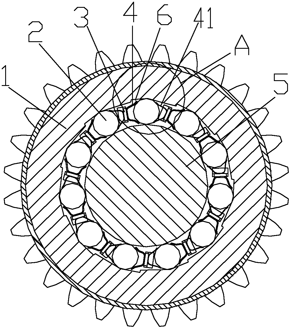 Bearing Overrunning Clutch