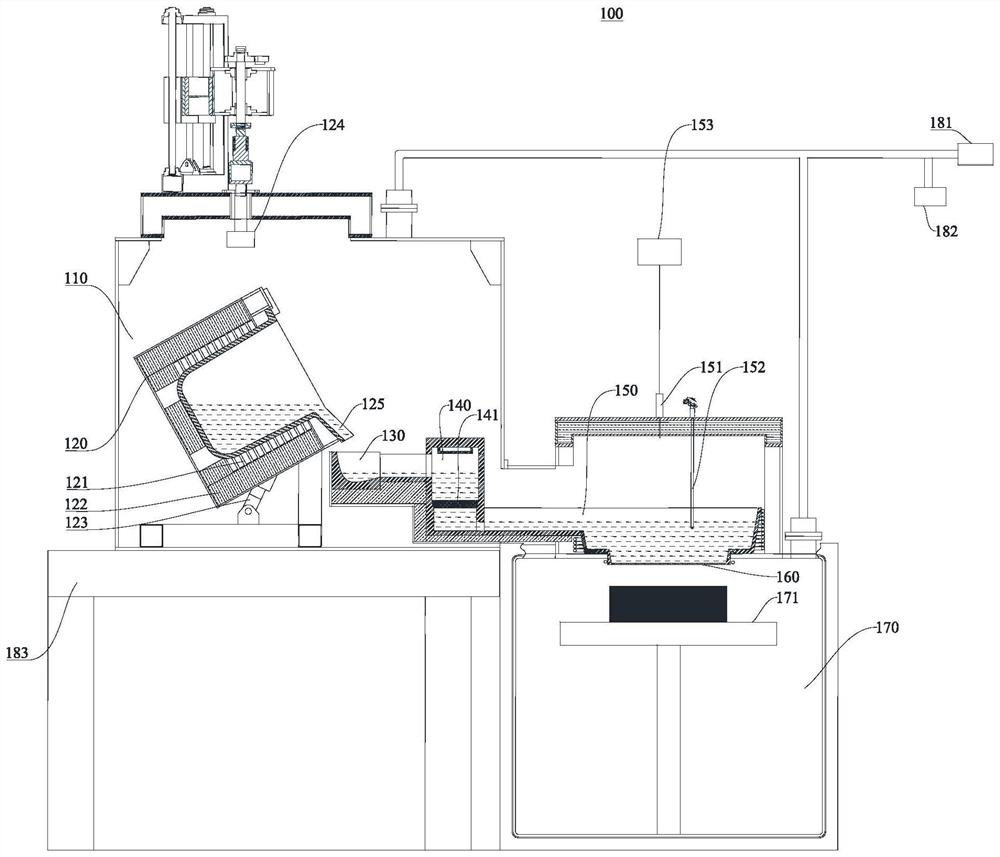 Continuous liquid supply printing system and method for liquid metal 3D printing