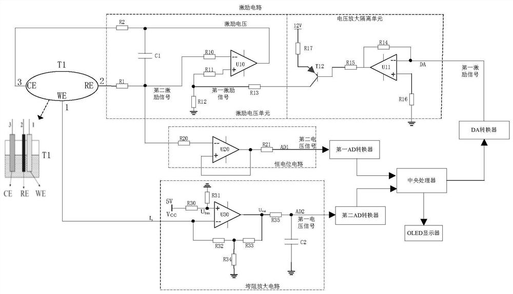 Noninvasive blood glucose detector and blood glucose detection method thereof