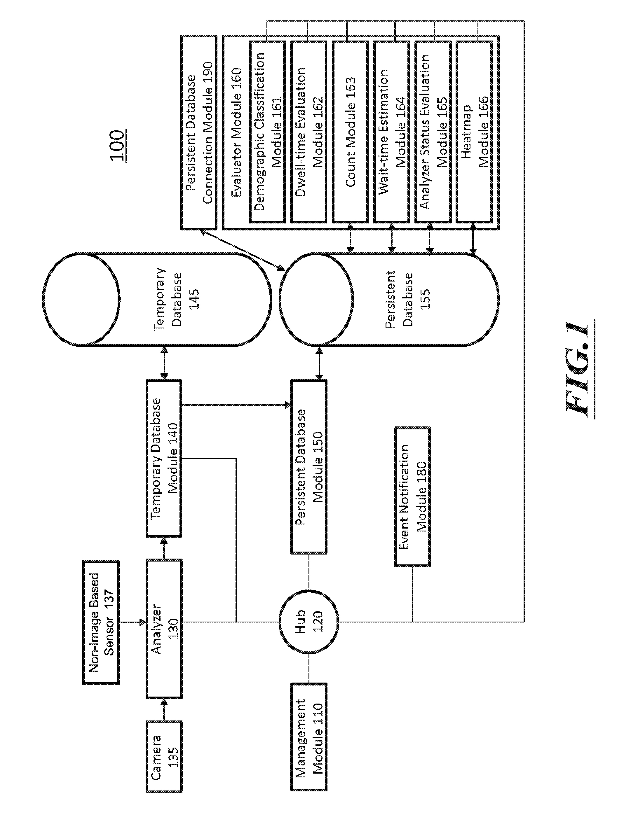 Systems, methods and articles for video analysis reporting