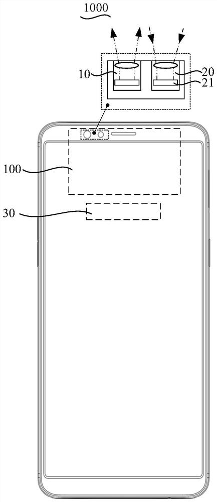 Correction method, electronic equipment and computer readable storage medium