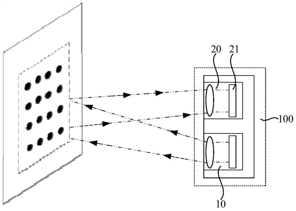 Correction method, electronic equipment and computer readable storage medium