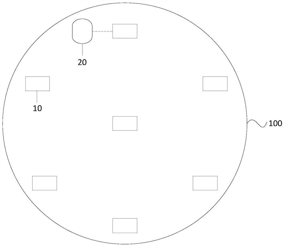 A method for automatic deployment of AP devices in wifi park