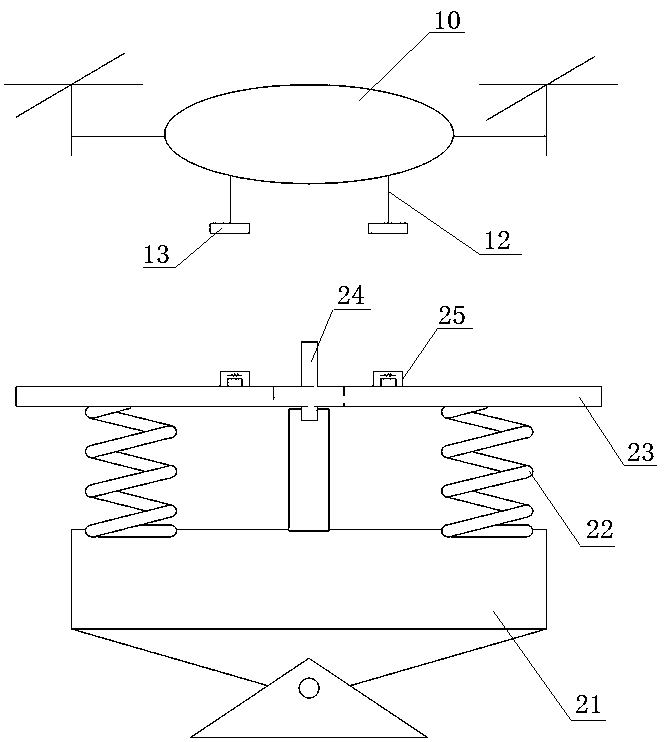 Unmanned ship unmanned aerial vehicle cooperative system and control method