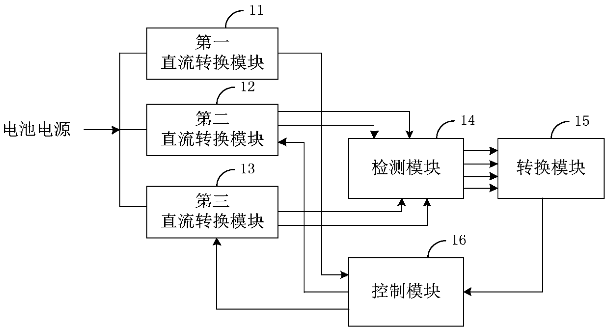 Power management system and robot