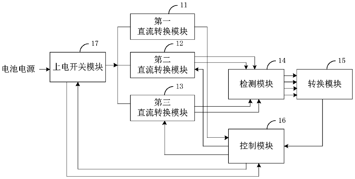 Power management system and robot