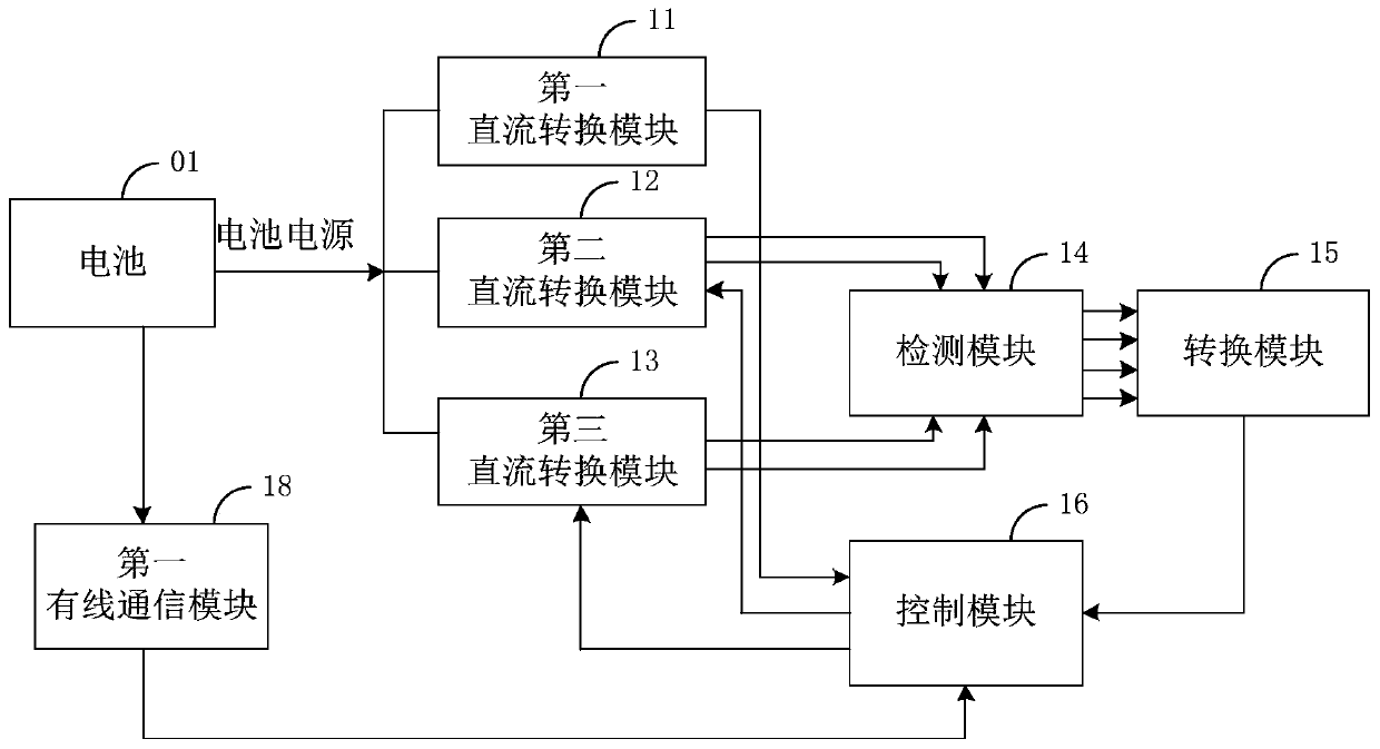 Power management system and robot