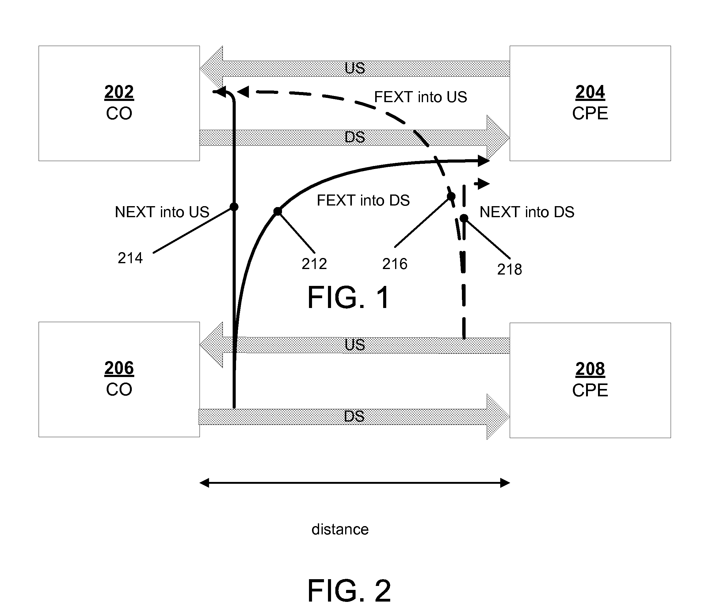 Crosstalk Recognition in Presence of Radio Frequency Interference