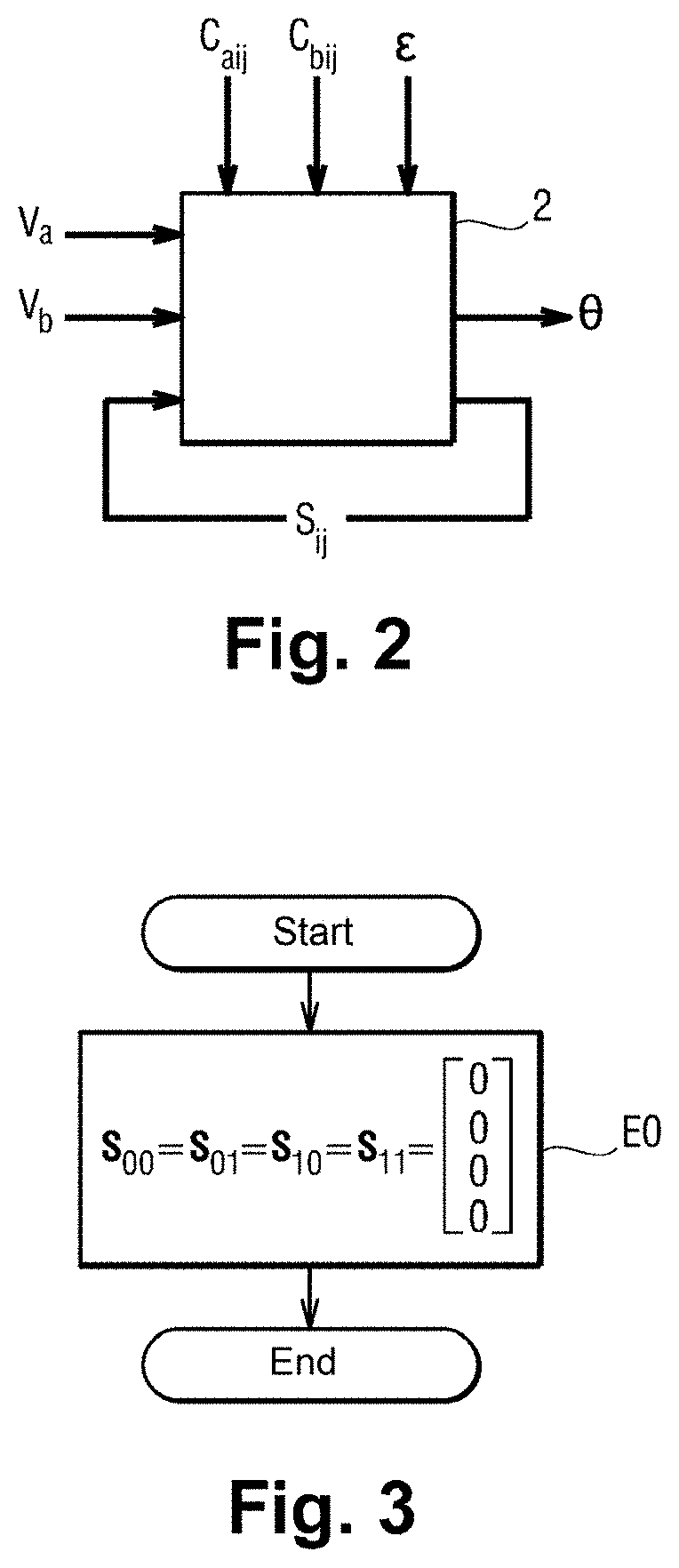 Method for measuring a displacement