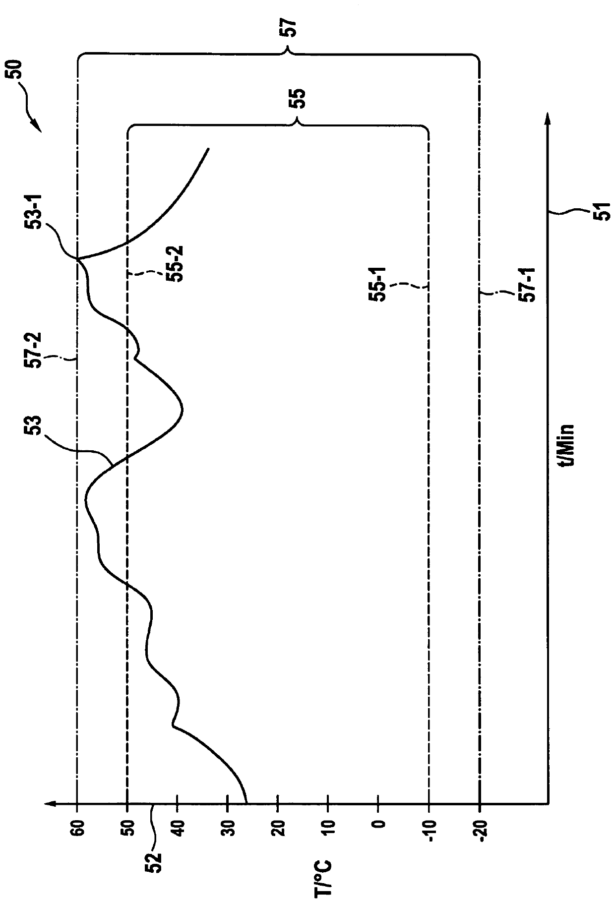 Method and device for determining operating temperature, operating method for battery cell, control unit for battery cell, and working device