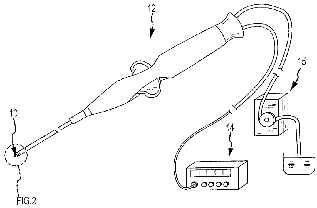 Irrigated ablation electrode assembly and method for control of temperature