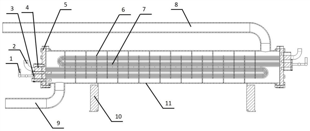 Shell-and-tube heat exchanger with refrigerant distribution device