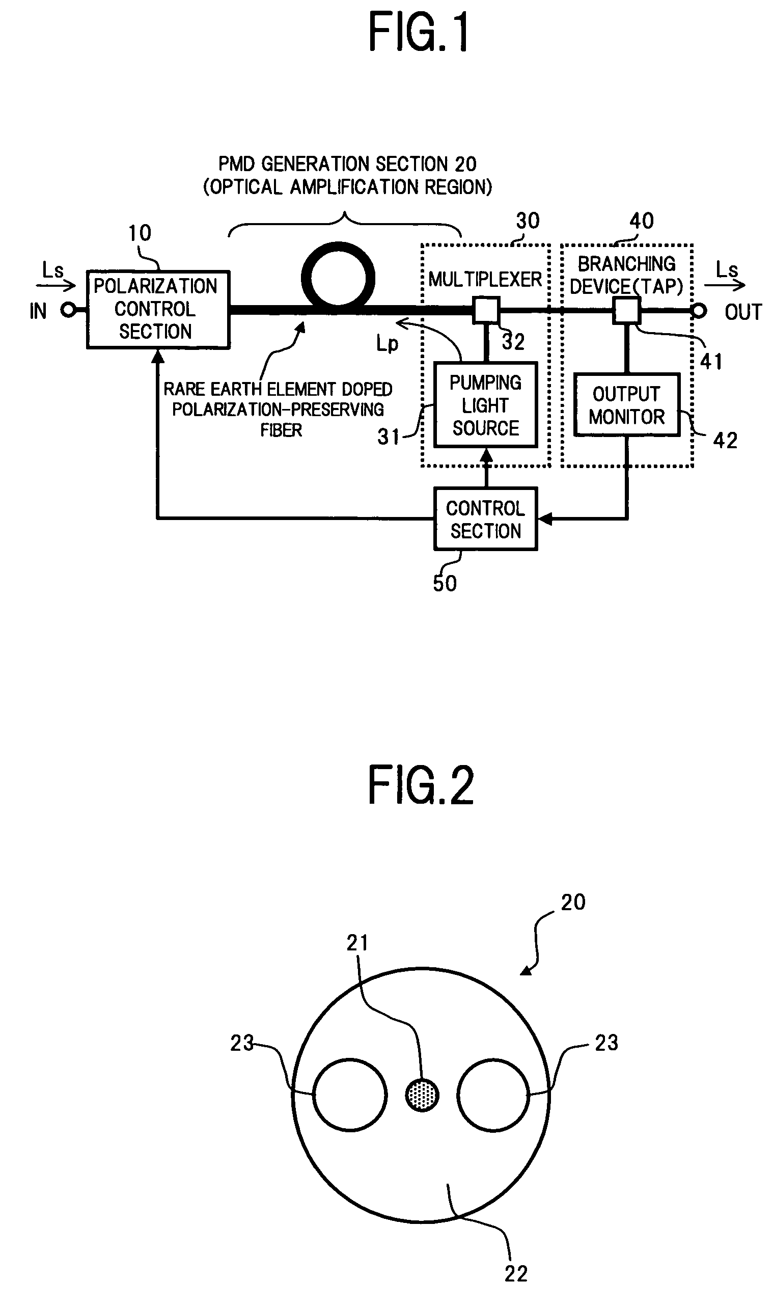 Optical amplifier having polarization mode dispersion compensation function