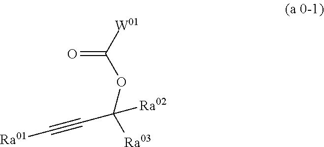 Resist composition, method of forming resist pattern, compound, and resin