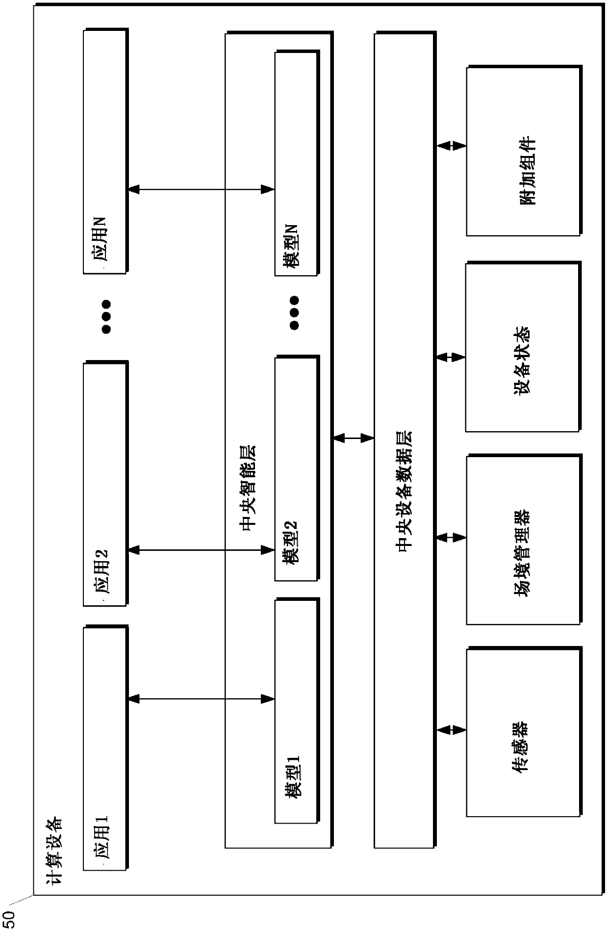 Computing systems with modularized infrastructure for training generative adversarial networks