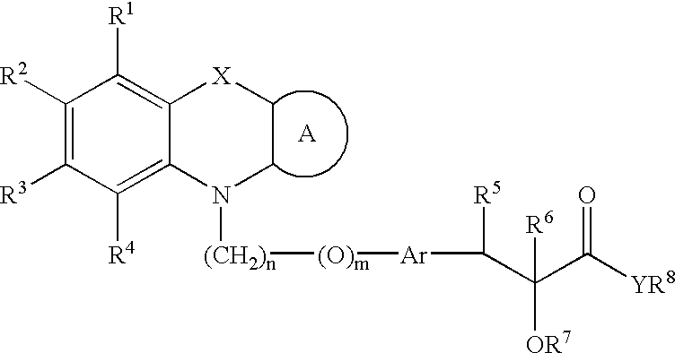 Tricyclic compounds and their use in medicine: process for their preparation and pharmaceutical compositions containing them