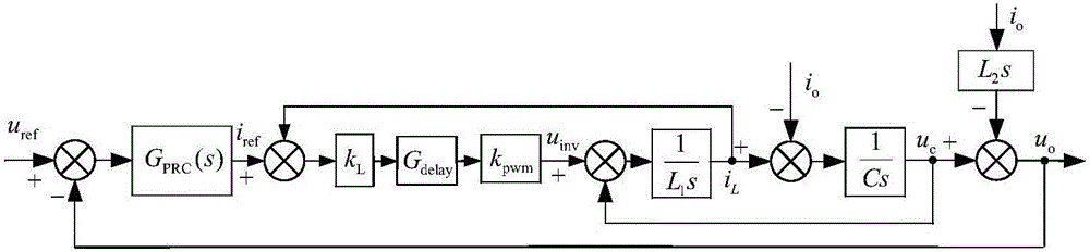 Megawatt current transformer parallel connection alternating current bus voltage quality improving method