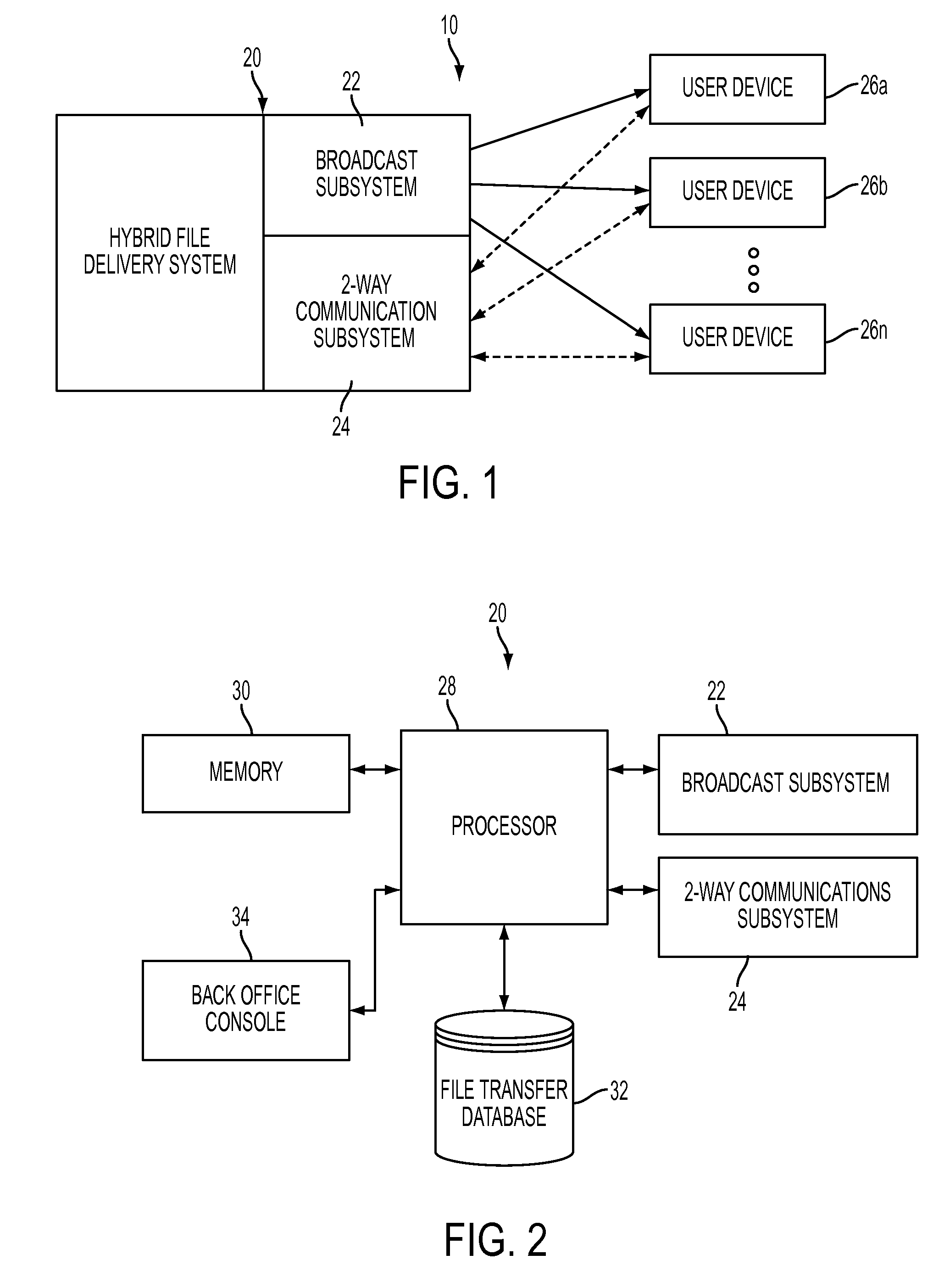 Systems and Methods for Cost Effective Distribution of Files to User Devices Using Combination of Broadcast and Two-Way Communication Paths