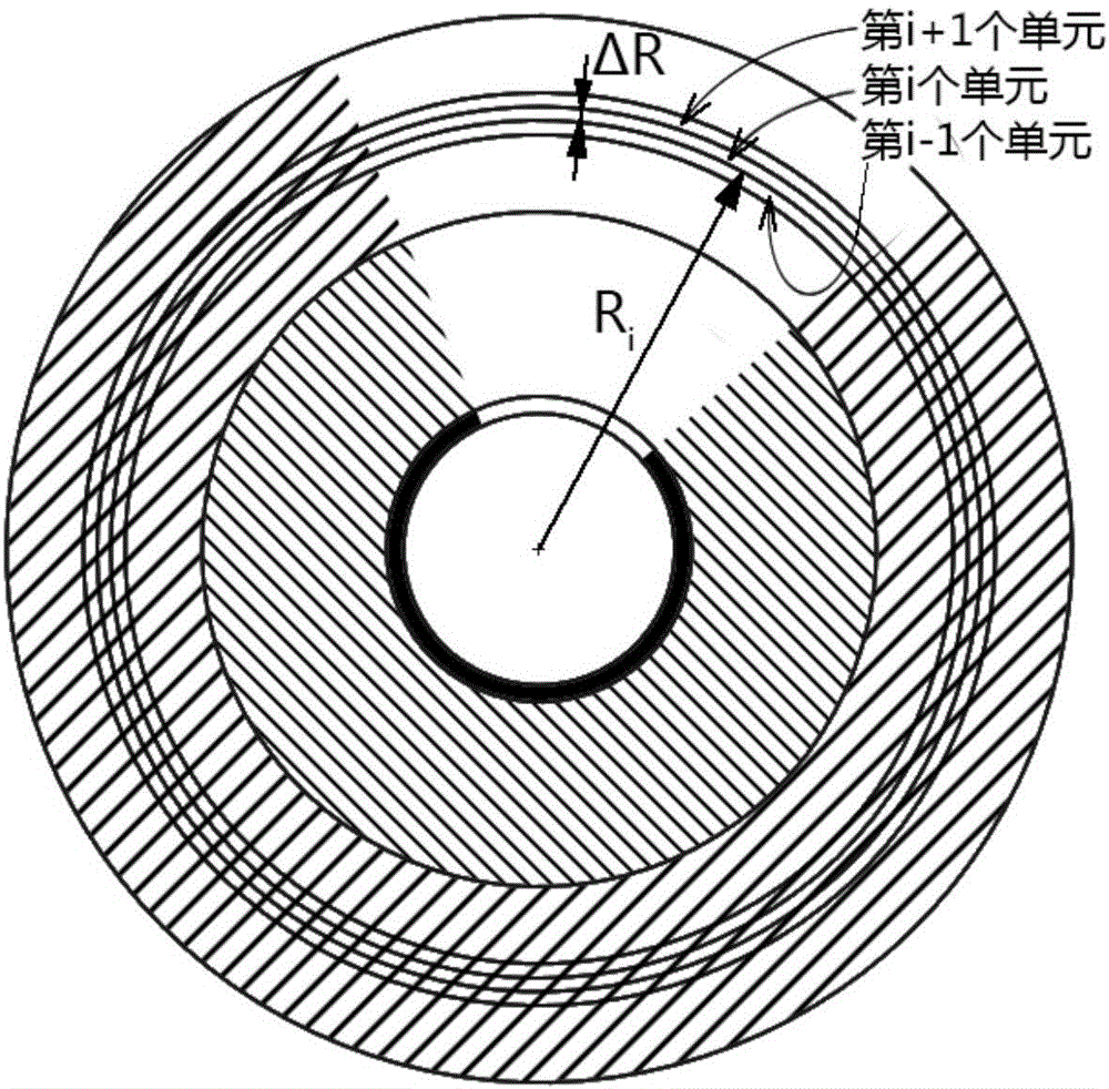 Device and method for measuring temperature of high temperature quartz fusing furnace based on transient heat transfer theory