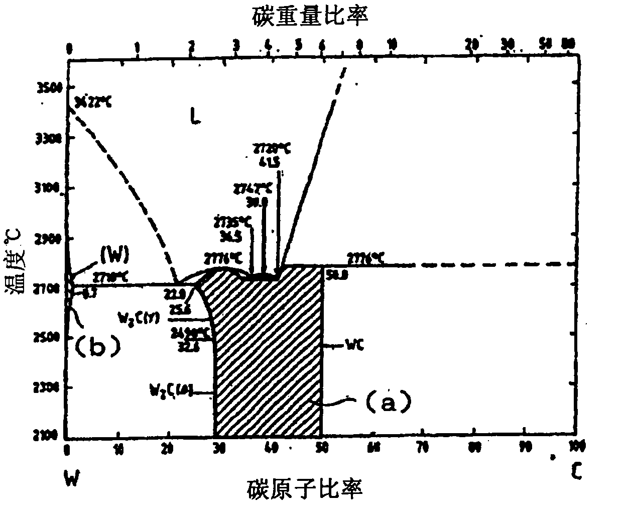 Discharge lamp