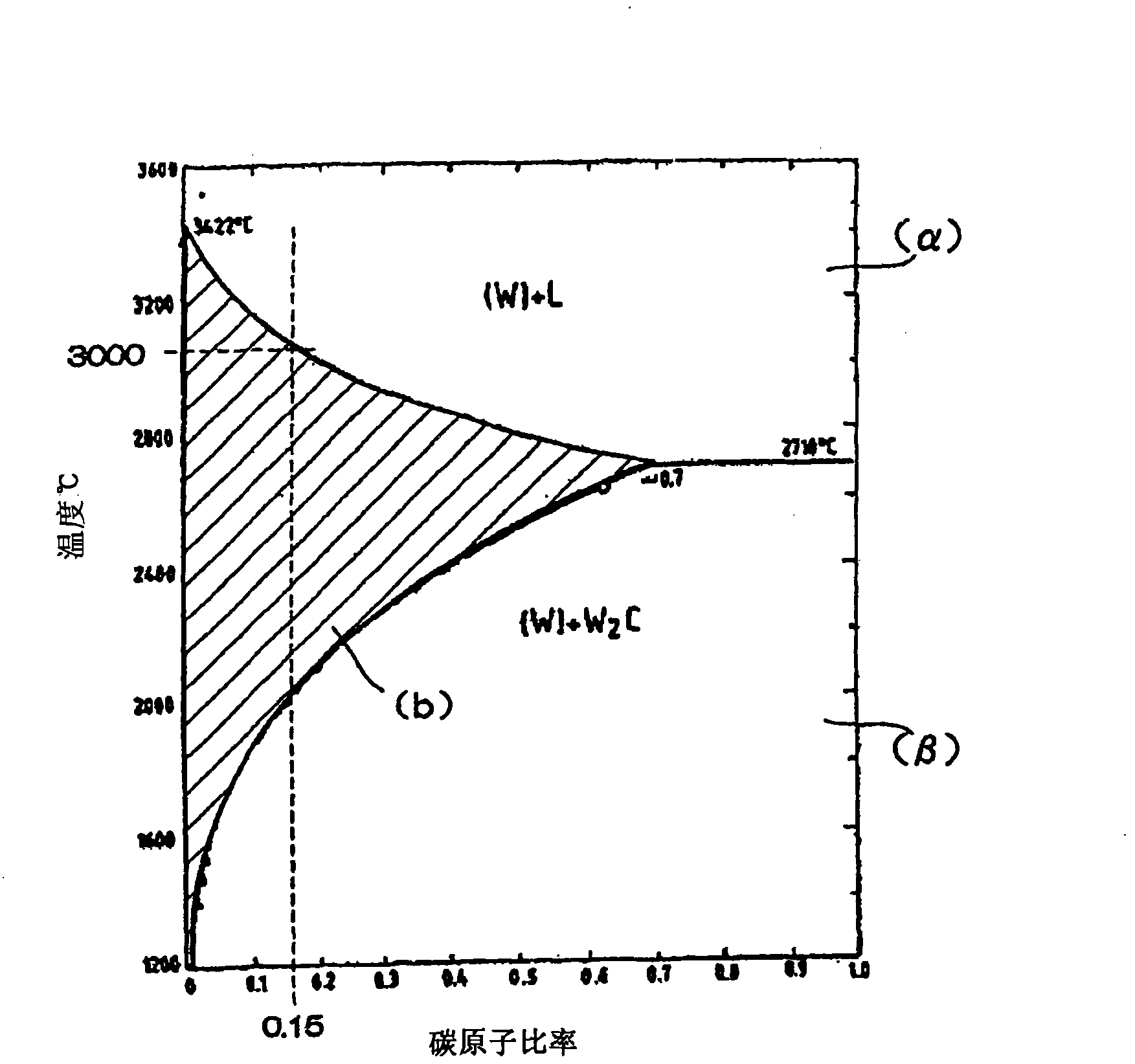 Discharge lamp