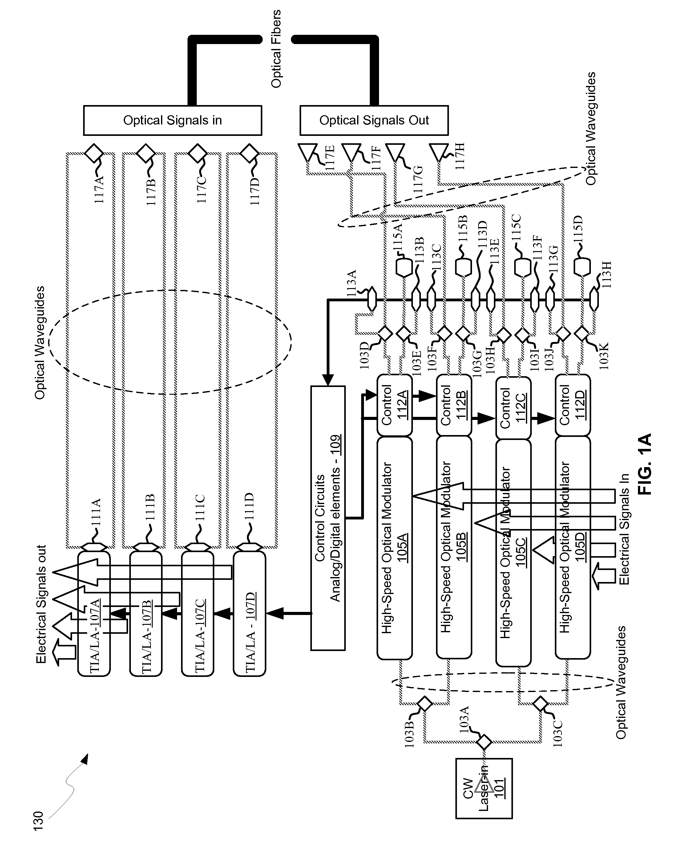 Method and circuit for encoding multi-level pulse amplitude modulated signals using integrated optoelectronic devices