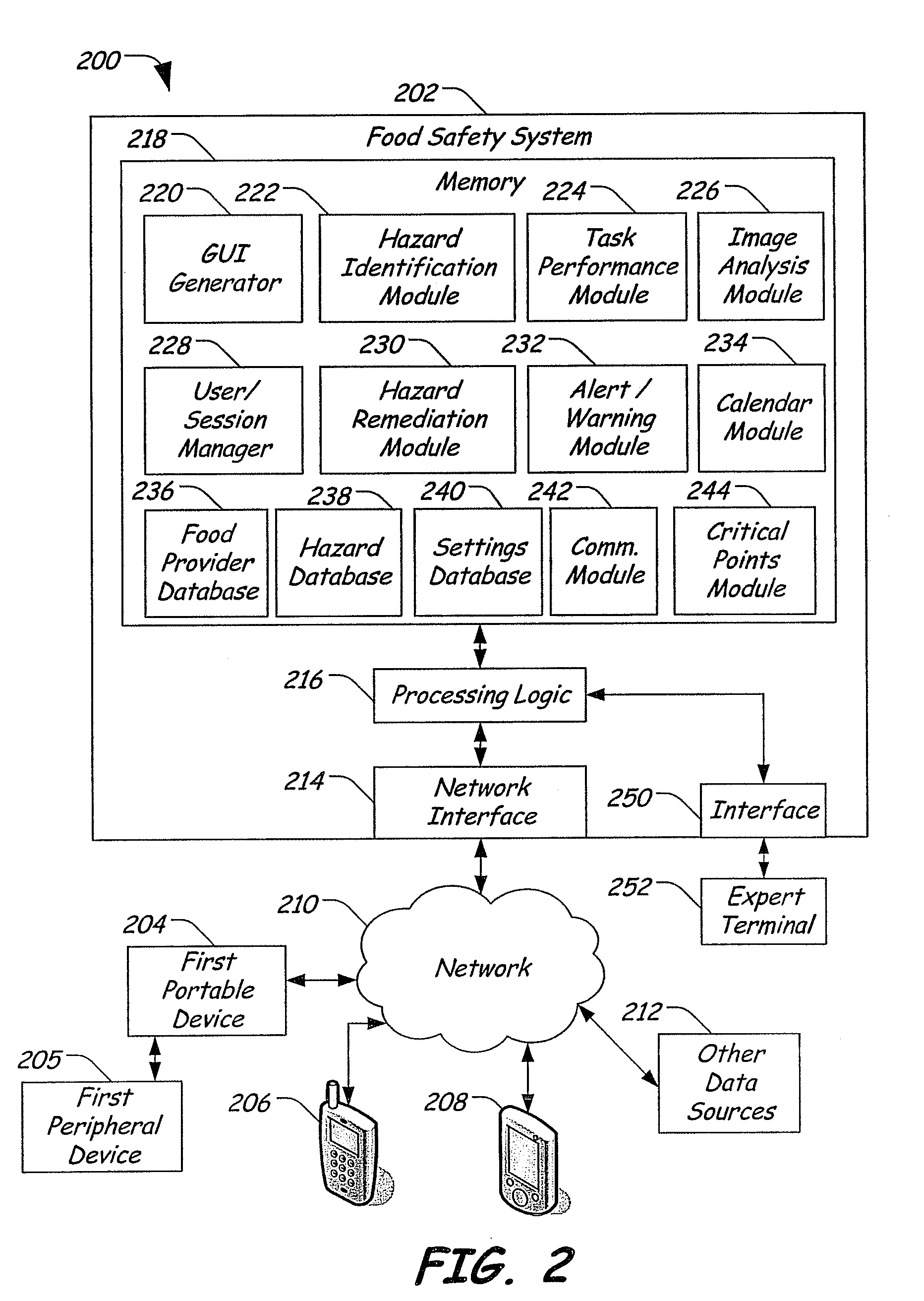 System And Method Of Providing Product Quality And Safety