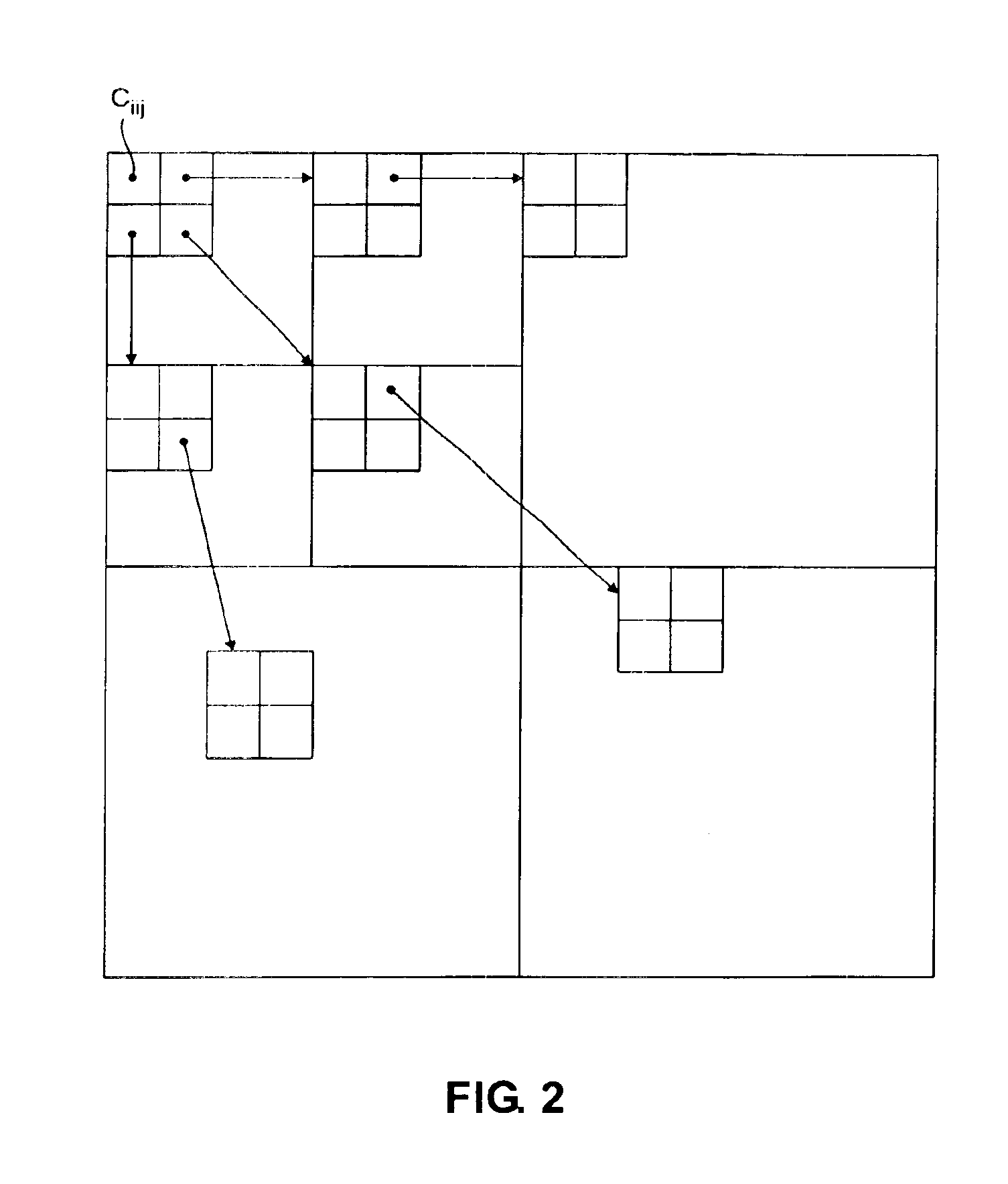 Coefficient computation in image compression using set partitioning in hierarchical trees