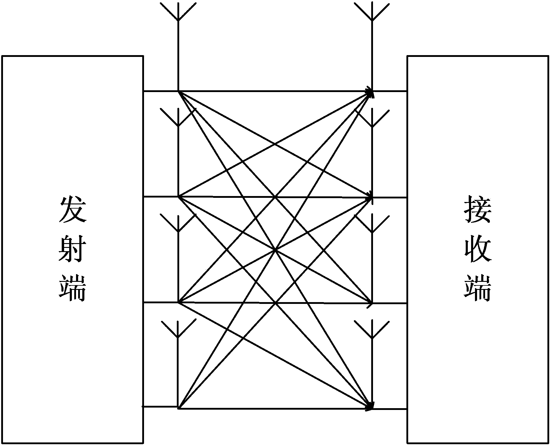 Sphere decoding detection method and device